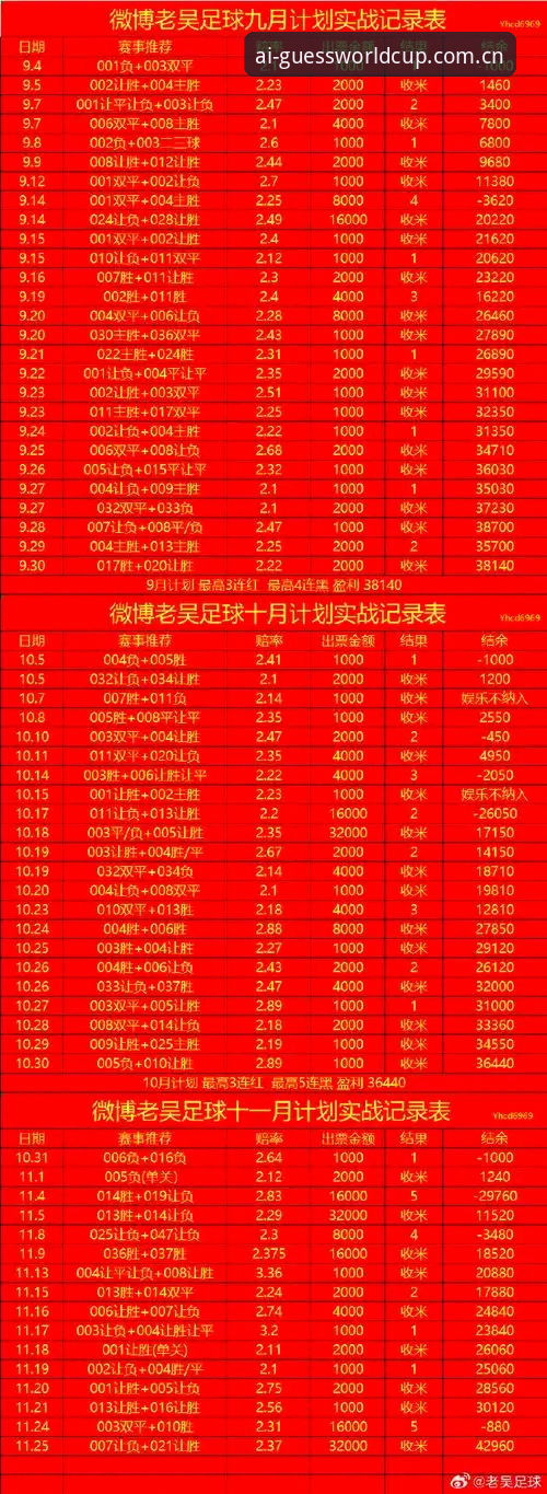 世界杯赌盘官网下载 亮世竞猜王实战心得:世界杯赌盘官网下载与投注全流程解析