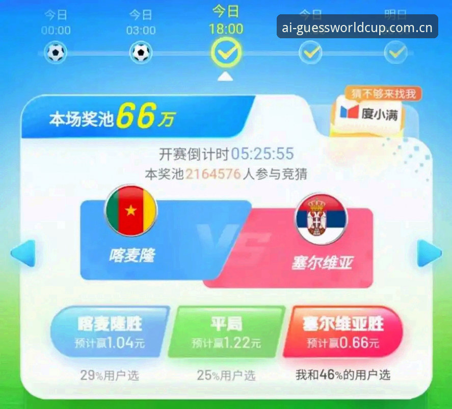 世界杯竞猜使用教程必备 为什么选择亮世竞猜王?世界杯竞猜使用教程必备指南