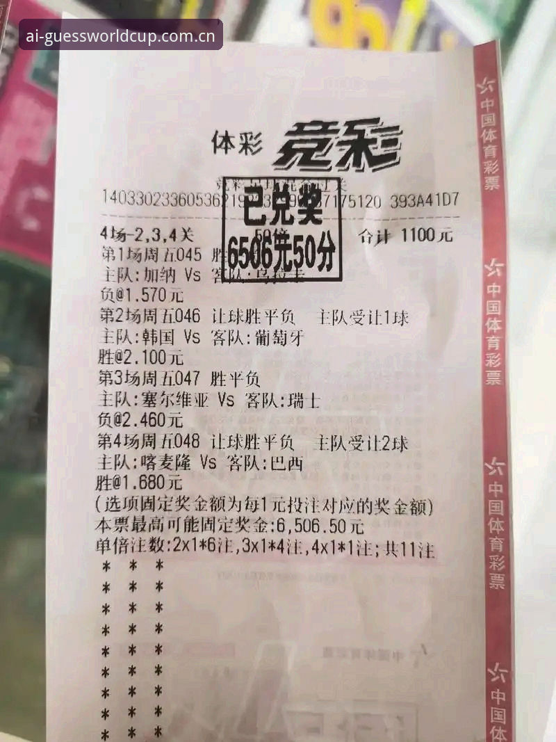 世界杯竞猜焦点战 亮世竞猜王详解世界杯竞猜焦点战的高效玩法